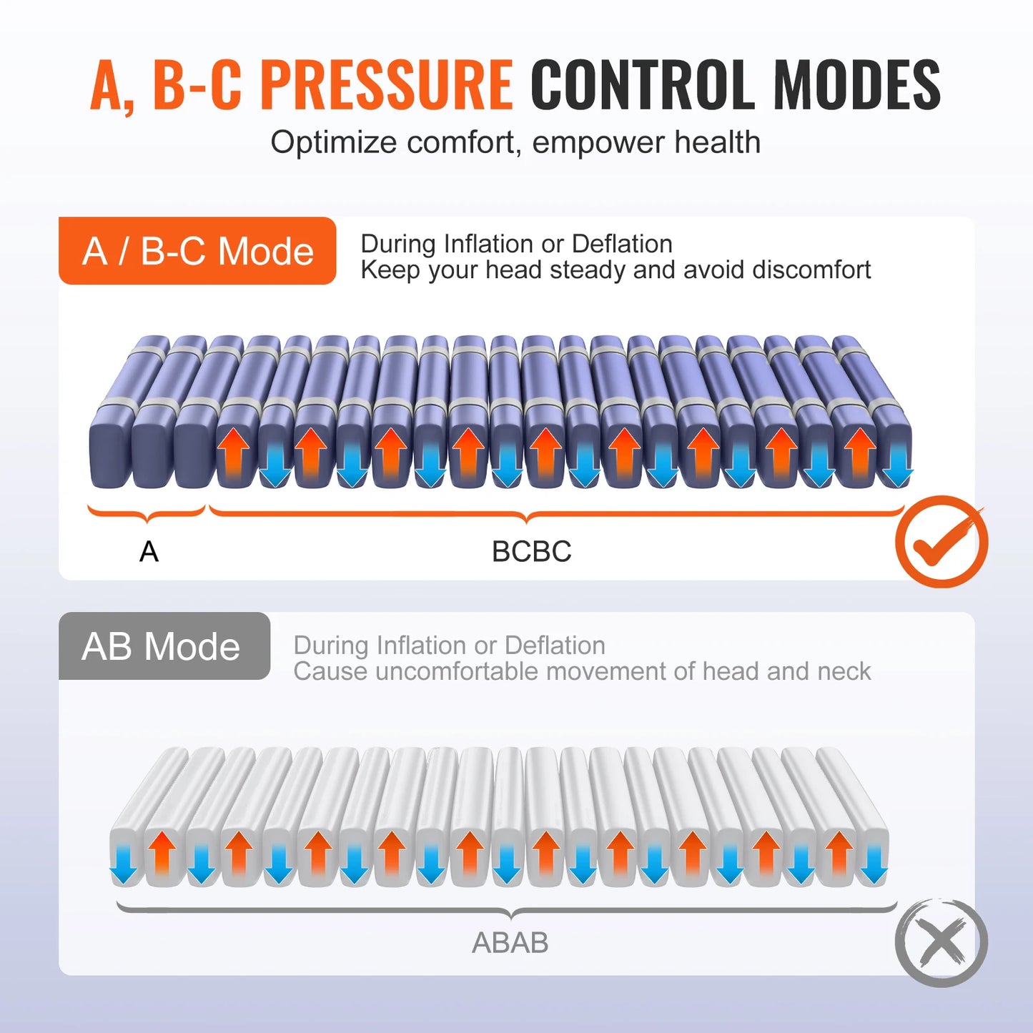 Dual-Layer Pressure Air Mattress