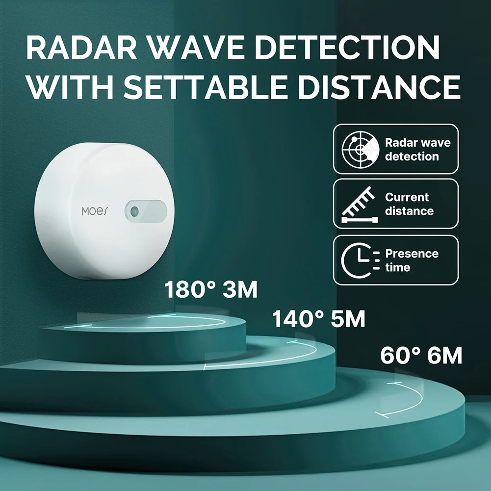 Smart Presence Radar Sensor