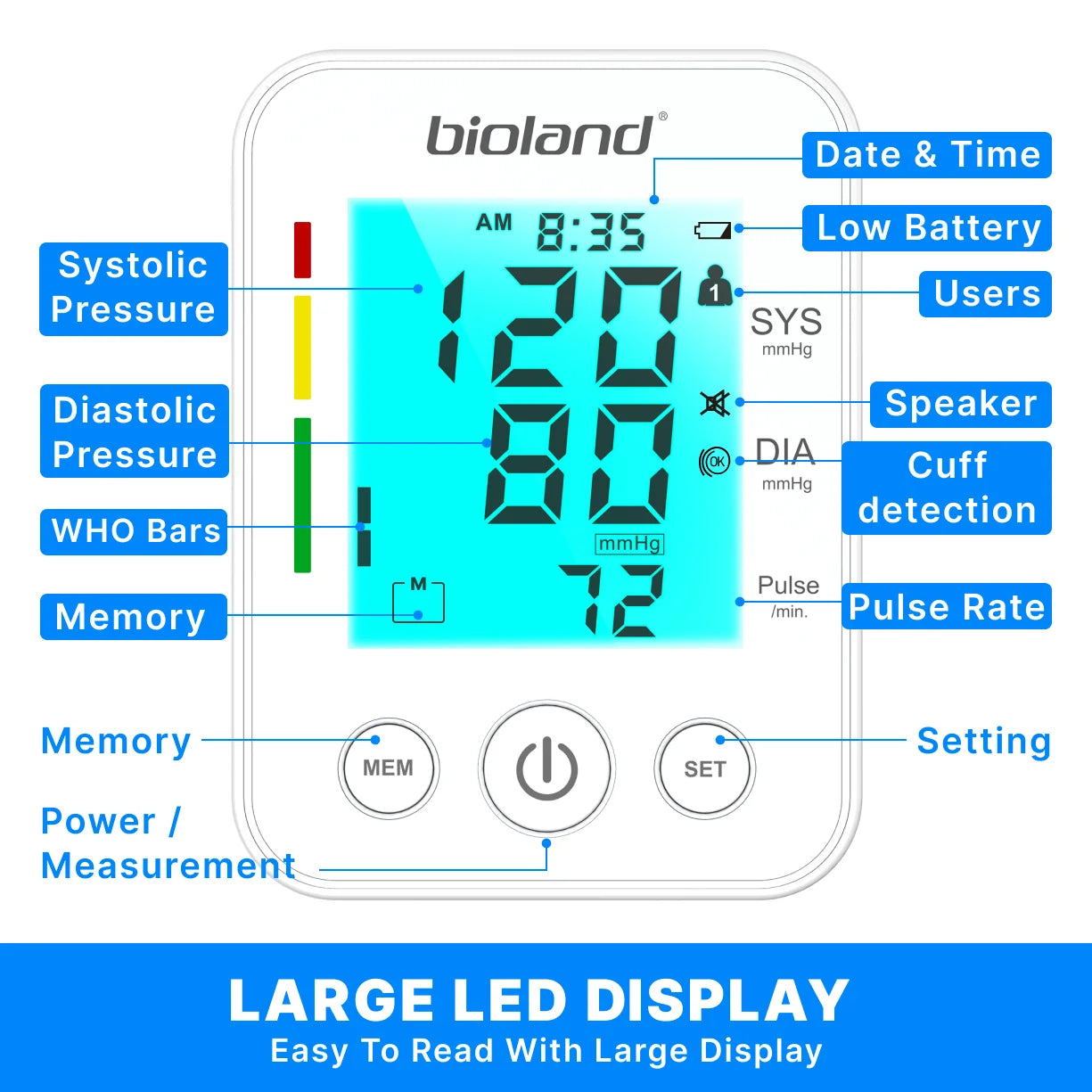 Upper Arm Blood Pressure Monitor