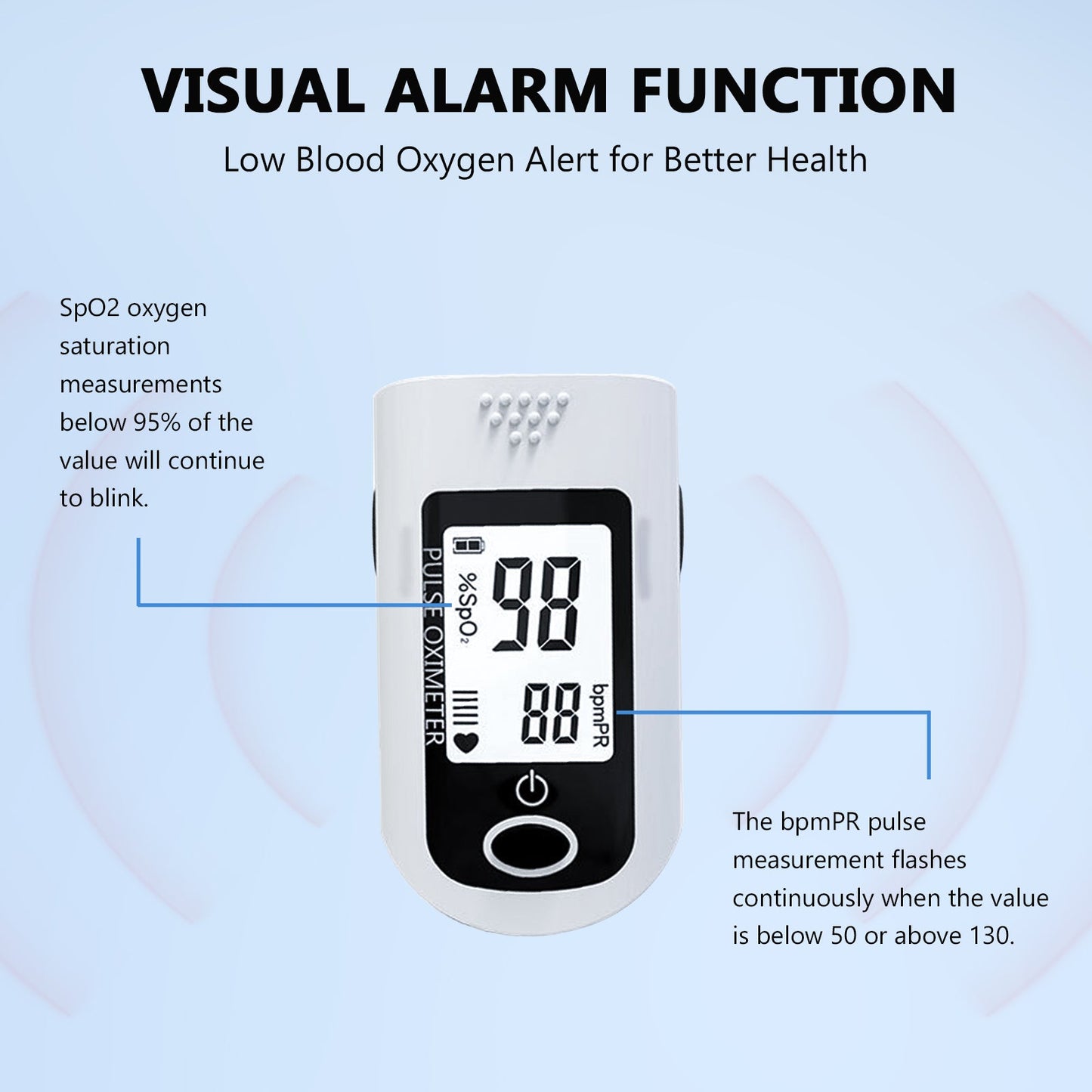 Blood Oxygen Meter SpO2 Monitor
