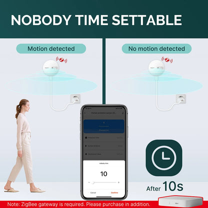 Smart Presence Radar Sensor